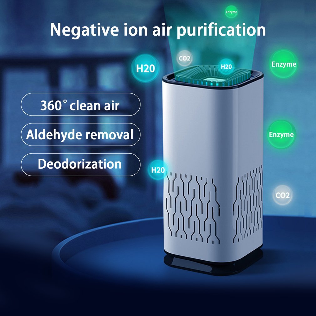 Car Air Purifier + Negative Ion Generator to Remove Formaldehyde, Dust, Smoke, Chemicals